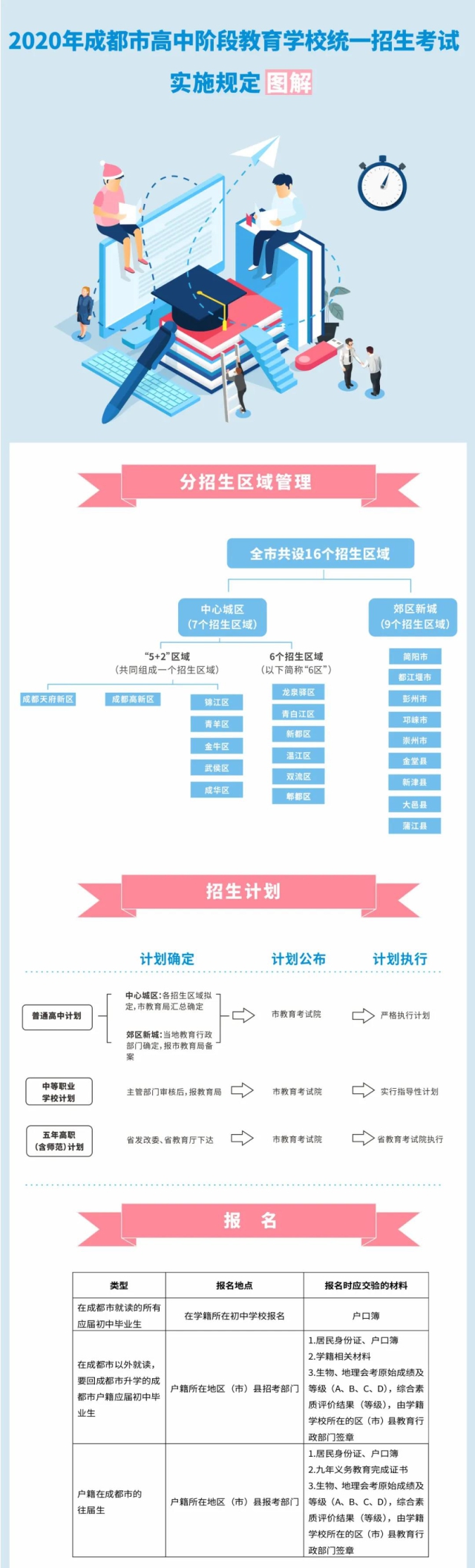 微信图片_20200521224419.jpg 微信图片_20200521224419.jpg